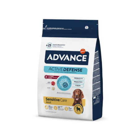 ADVANCE SENSITIVE-BORREGO