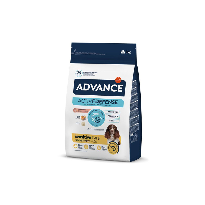 ADVANCE SENSITIVE-SALMÃO