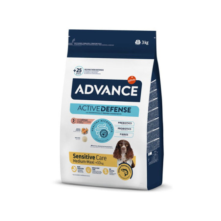 ADVANCE SENSITIVE-SALMÃO